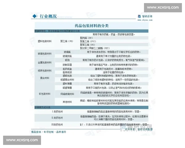 市场通报：近期行业动态分析与未来发展趋势预测