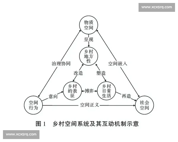以追加处罚为核心推动违法行为综合治理新机制研究构建与实施路径