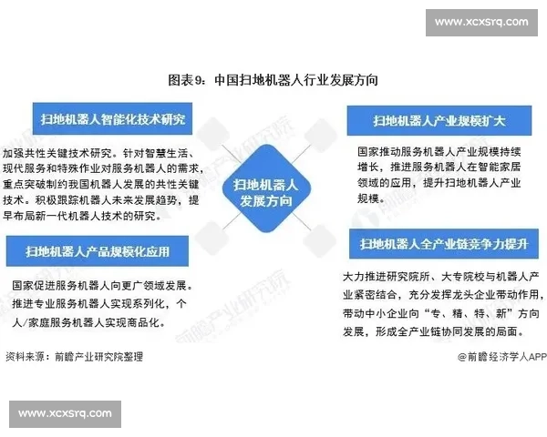 创新驱动发展战略下的科技创新与产业转型路径探索与实践 创新驱动发展战略下的科技创新与产业转型路径探索与实践