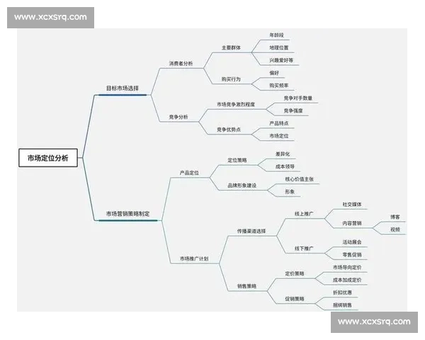 打造卓越客户体验驱动的企业转型之路提升品牌忠诚度与市场竞争力 打造卓越客户体验驱动的企业转型之路提升品牌忠诚度与市场竞争力