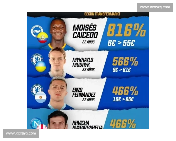 欧洲五大联赛最新战报与球星表现深度解析 欧洲五大联赛最新战报与球星表现深度解析